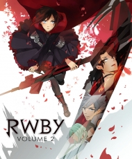 Rwby Season 2 2014
