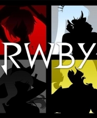 Rwby 2013-2014 Español